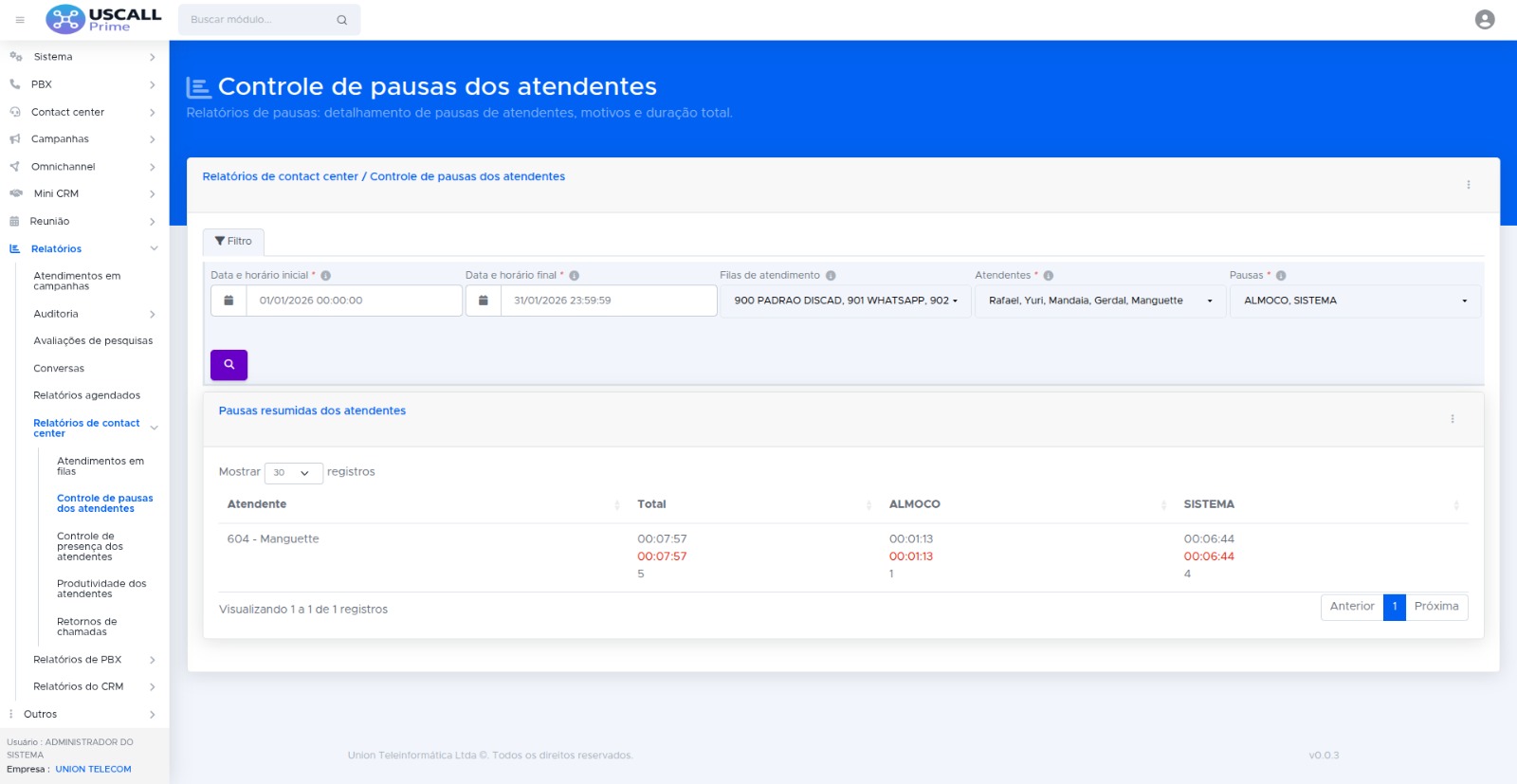 Relatórios de produtividade e controle de pausas dos atendentes