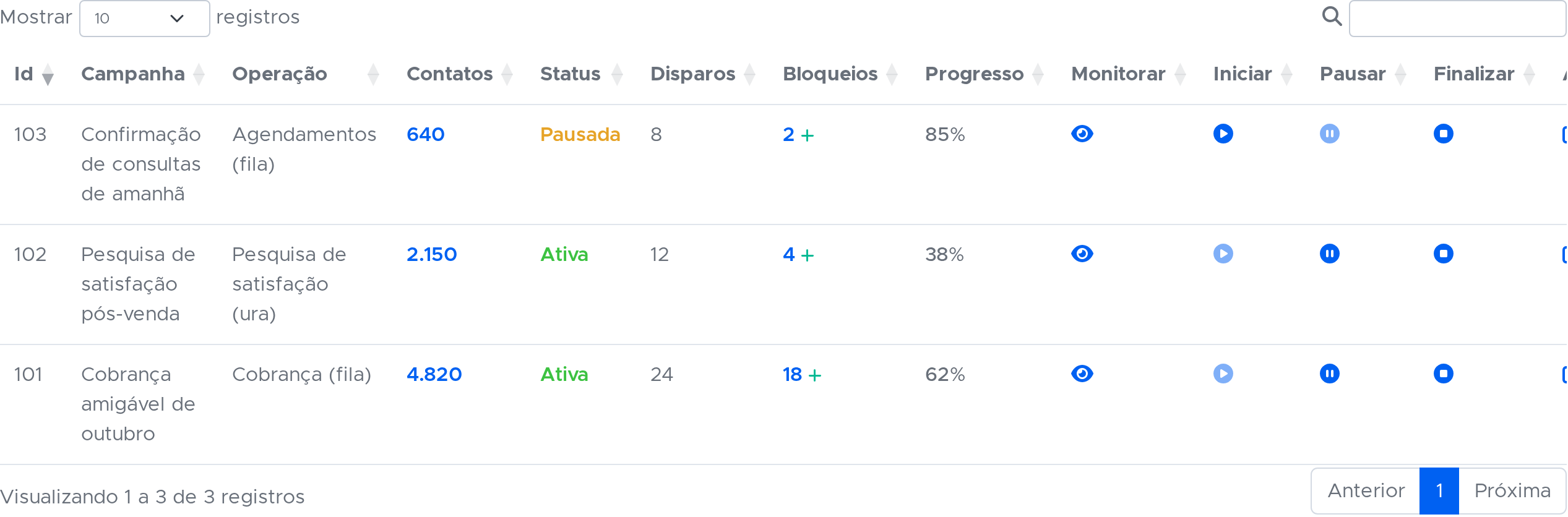 Campanhas de voz nos modos Power e Preview