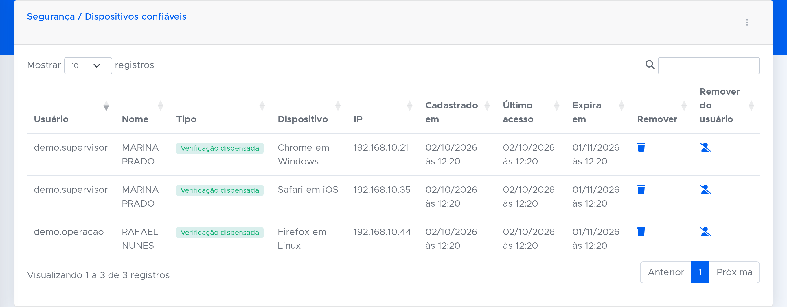 Dispositivos confiáveis de cada usuário, com expiração e remoção